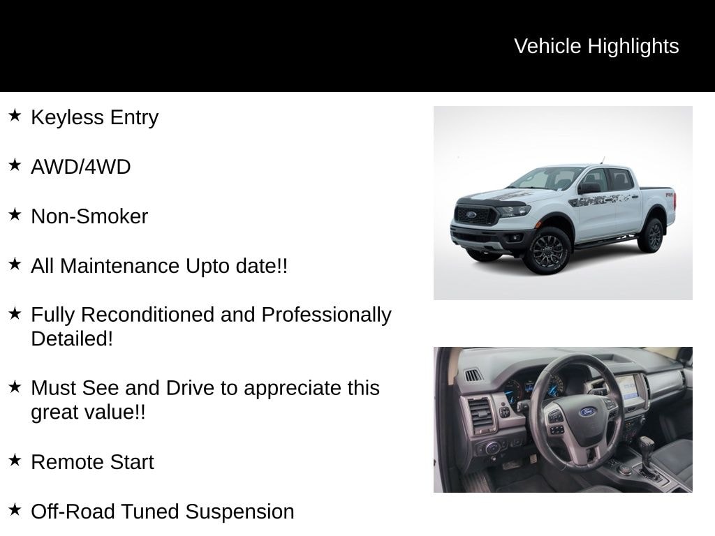 Thumbnail: 2022 Ford Ranger - 26