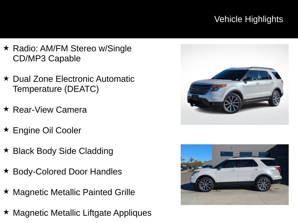 Thumbnail: 2015 Ford Explorer - 31