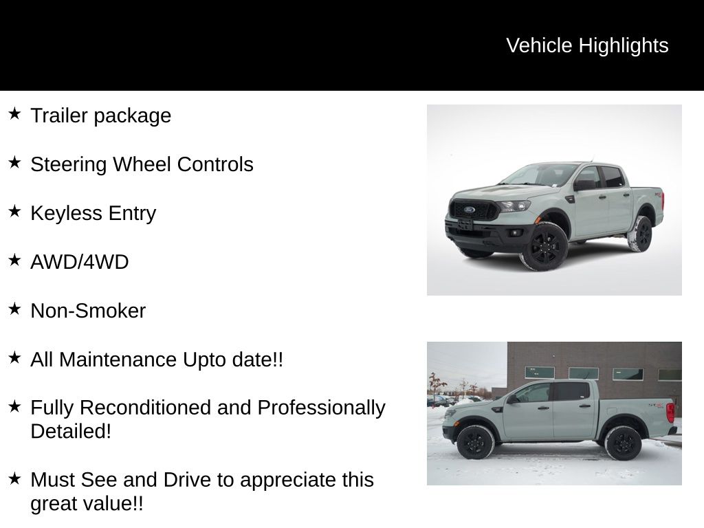 Thumbnail: 2022 Ford Ranger - 21