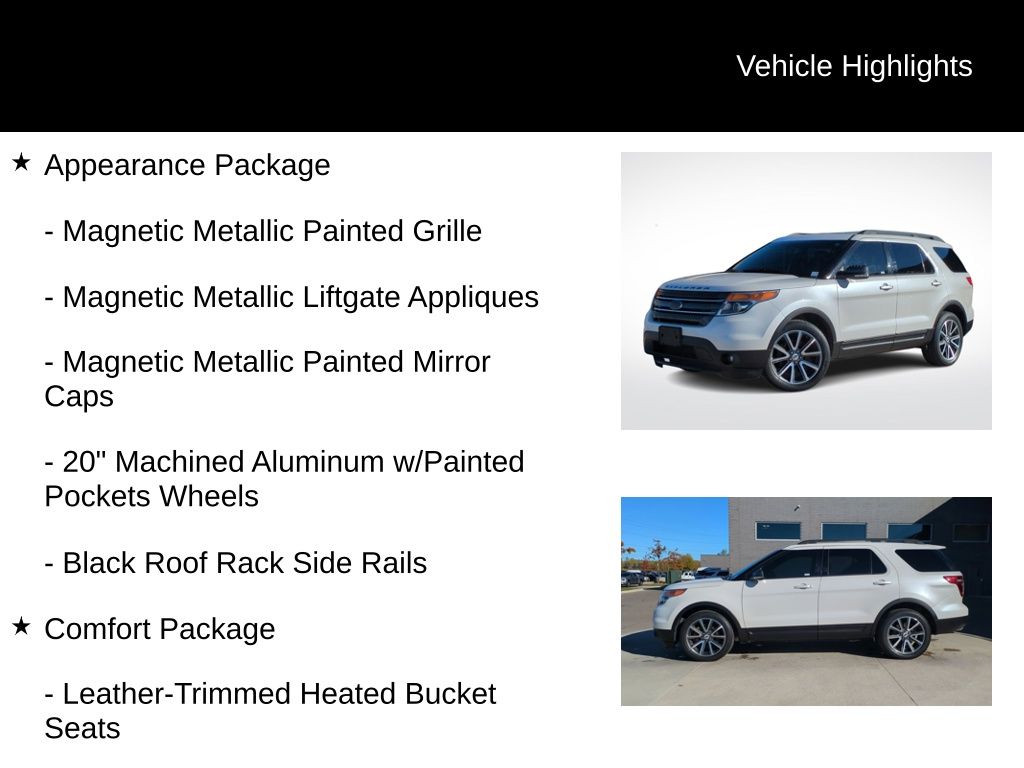 Thumbnail: 2015 Ford Explorer - 16