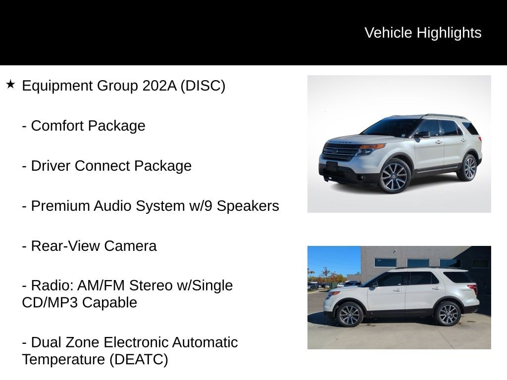 Thumbnail: 2015 Ford Explorer - 6