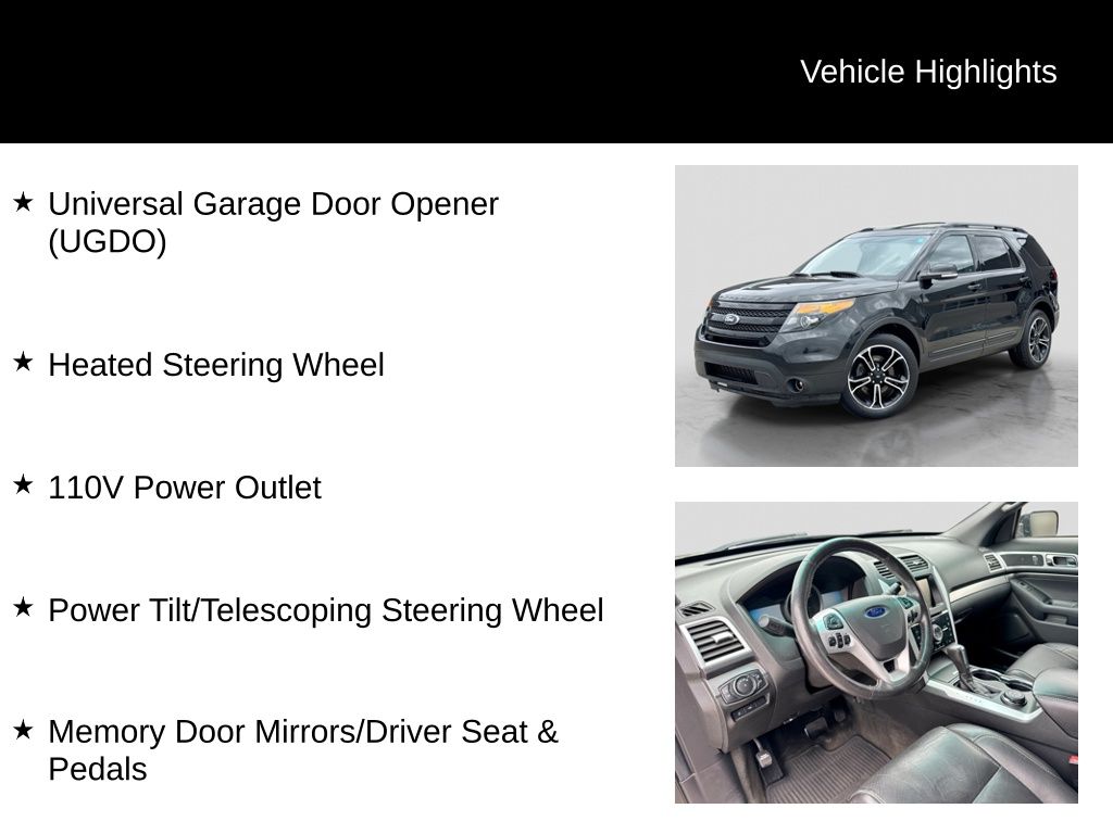 Thumbnail: 2015 Ford Explorer - 31