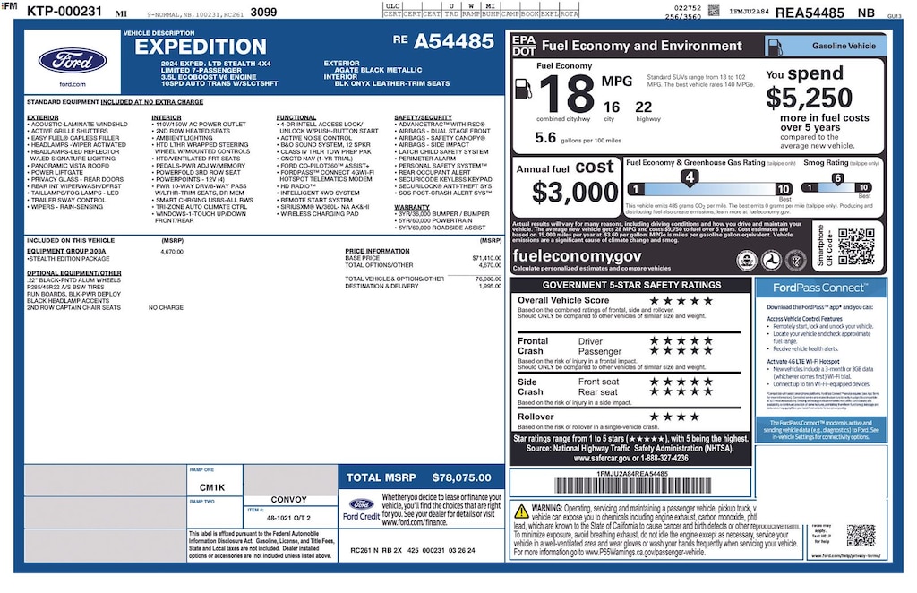 Used 2024 Ford Expedition Limited SUV