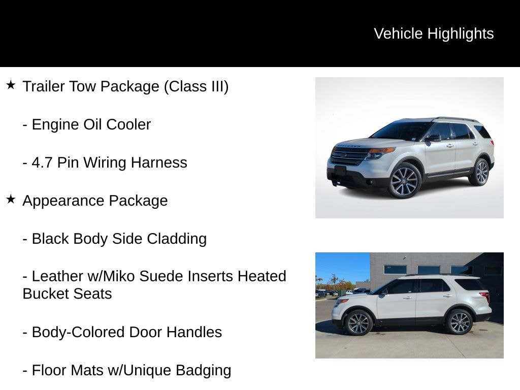 Thumbnail: 2015 Ford Explorer - 11