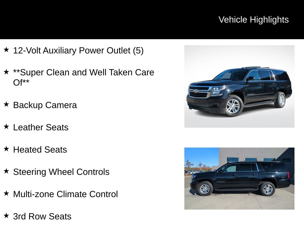 Thumbnail: 2020 Chevrolet Suburban - 31