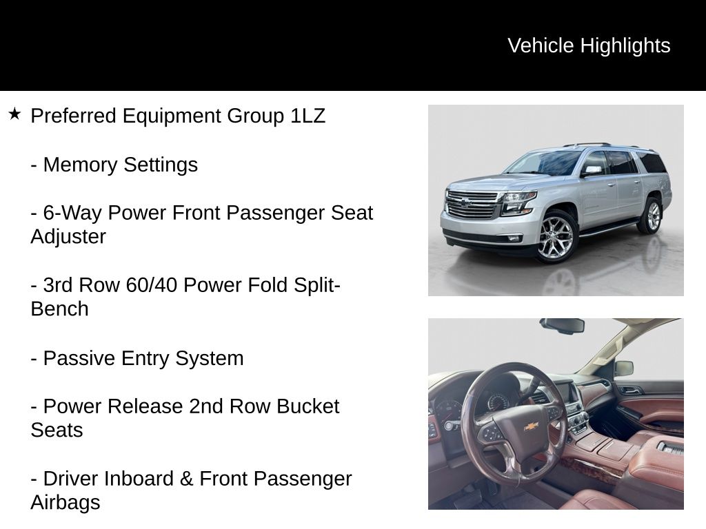 Thumbnail: 2020 Chevrolet Suburban - 6