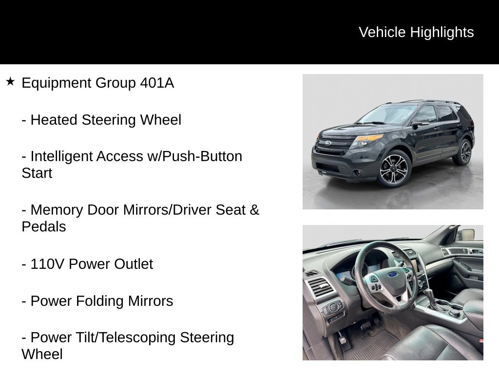 Thumbnail: 2015 Ford Explorer - 11