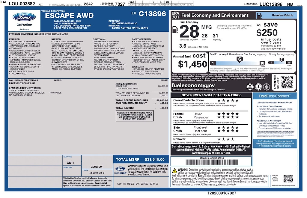 Used 2020 Ford Escape SEL SUV