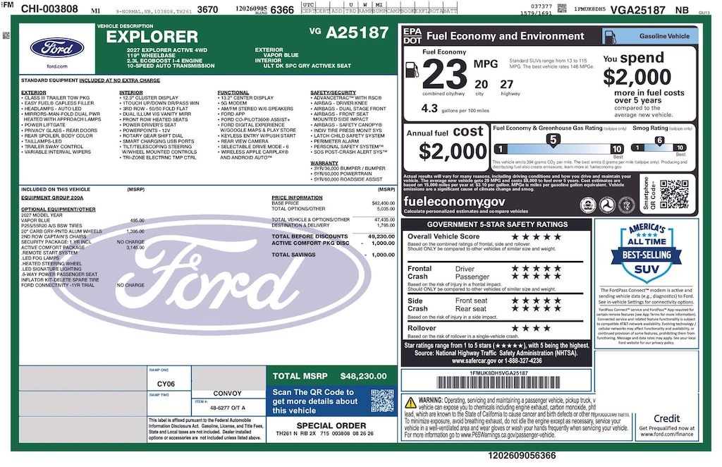 New 2027 Ford Explorer Active SUV