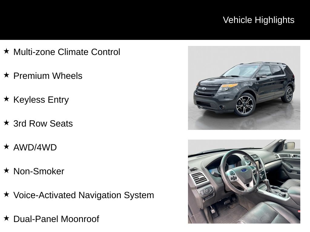 Thumbnail: 2015 Ford Explorer - 21
