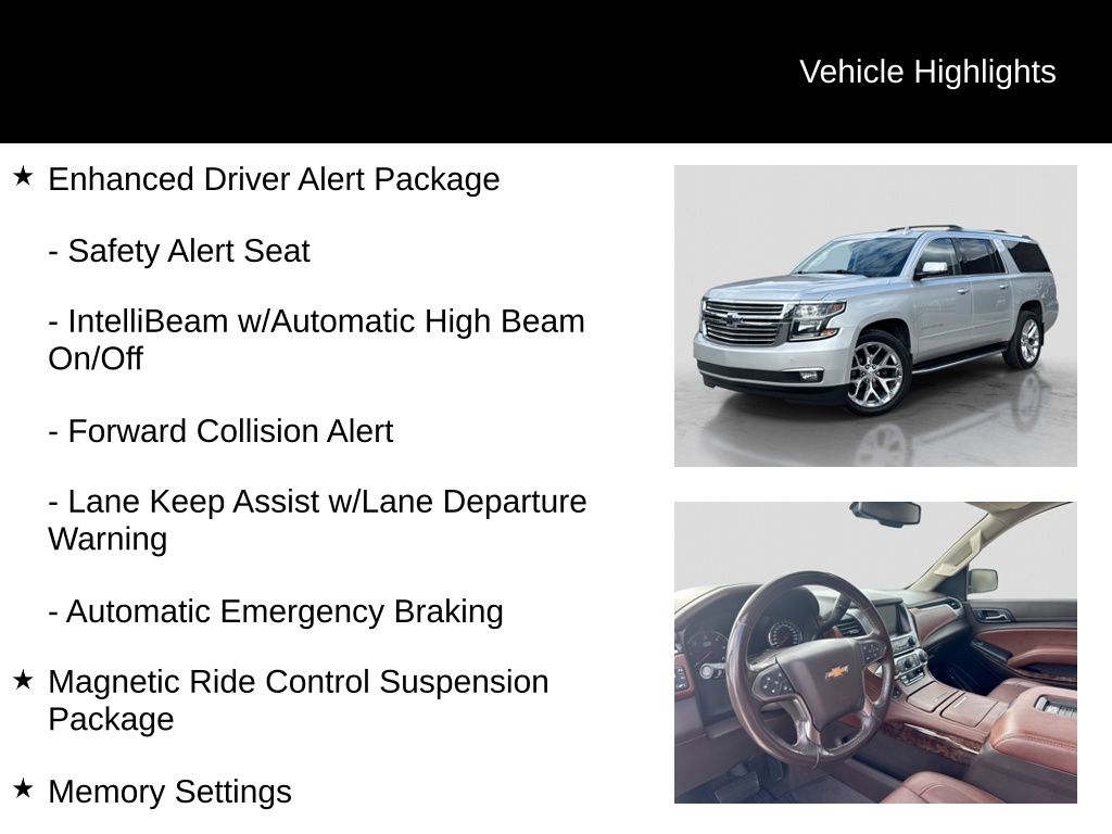 Thumbnail: 2020 Chevrolet Suburban - 31
