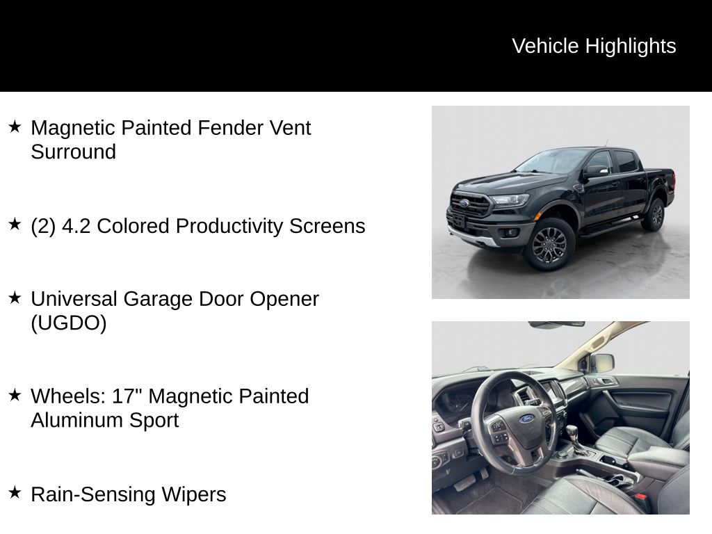 Thumbnail: 2023 Ford Ranger - 31