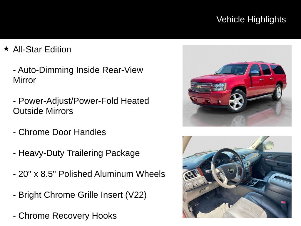 Thumbnail: 2012 Chevrolet Suburban - 16