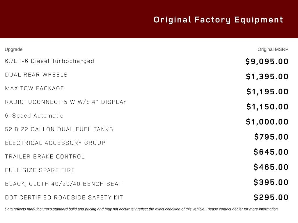 2022 RAM Ram 3500 Chassis Cab Tradesman - Photo 20