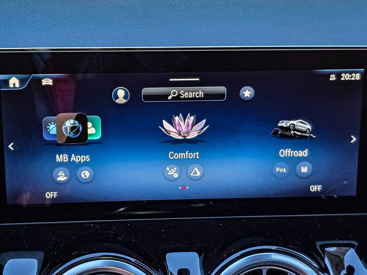 GLA 250 4MATIC SUV