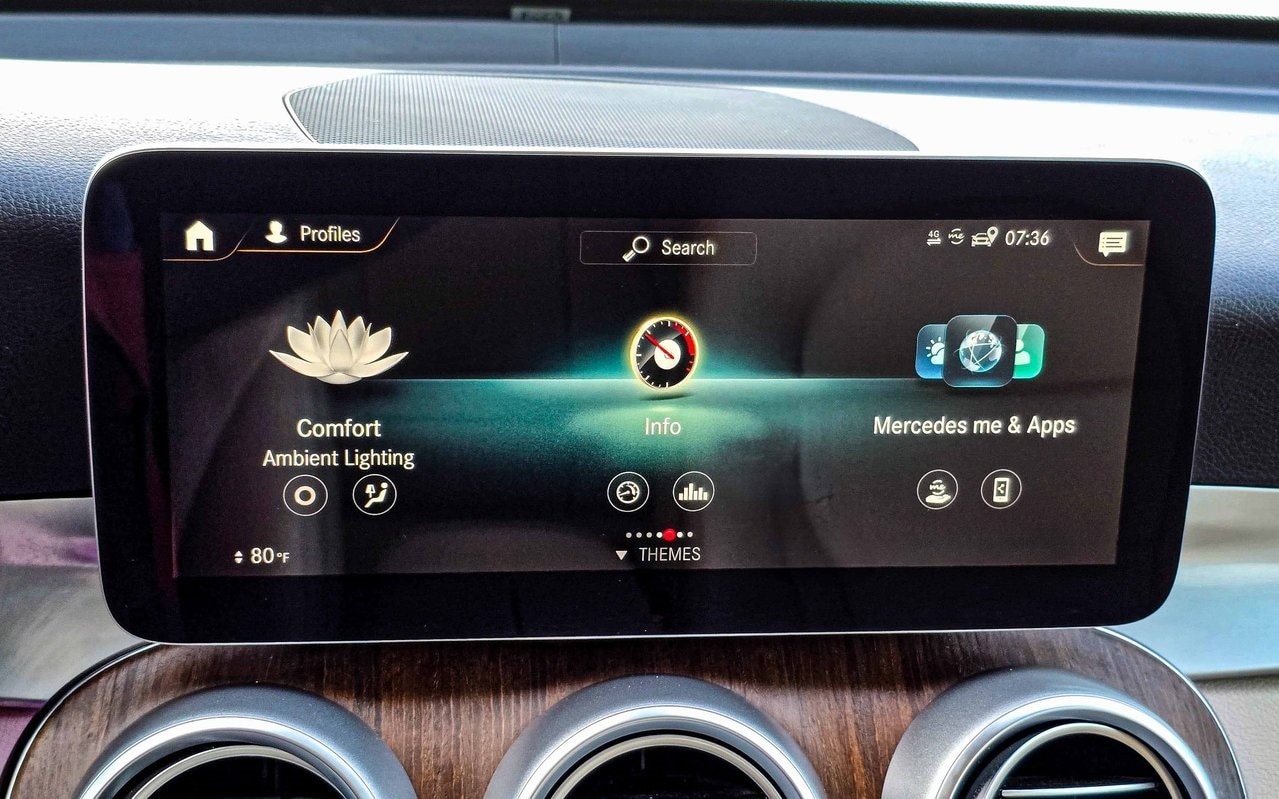 SUV GLC 300 4MATIC