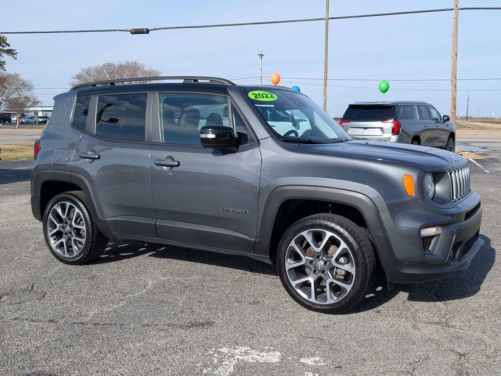 Used 2022 Jeep Renegade Limited SUV