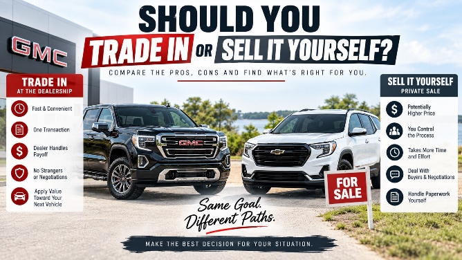 trade-in-car-vs-sell-it-yourself-elizabeth-city-gmc.png