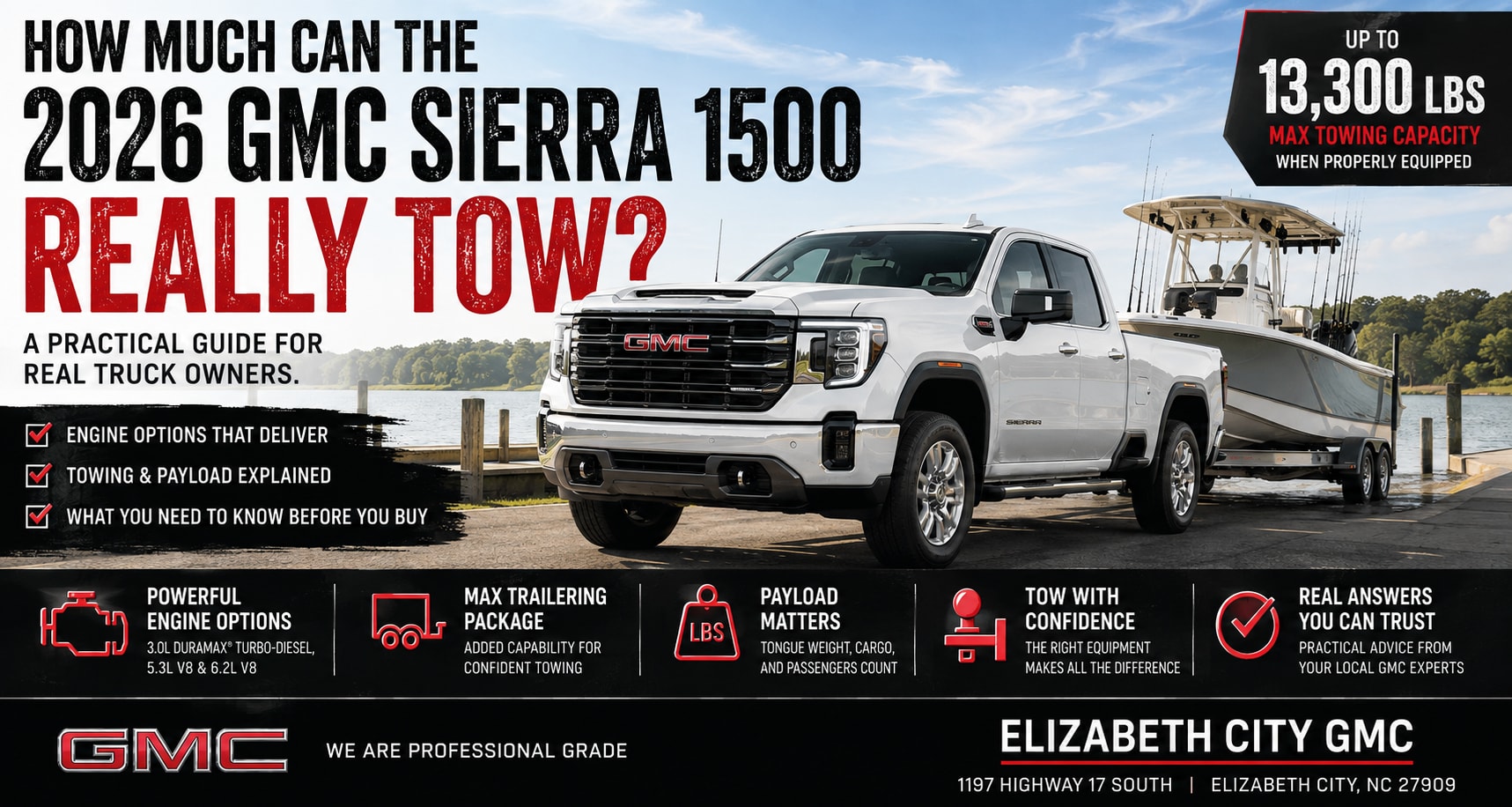 2026-gmc-sierra-1500-towing-capacity-elizabeth-city-gmc.png