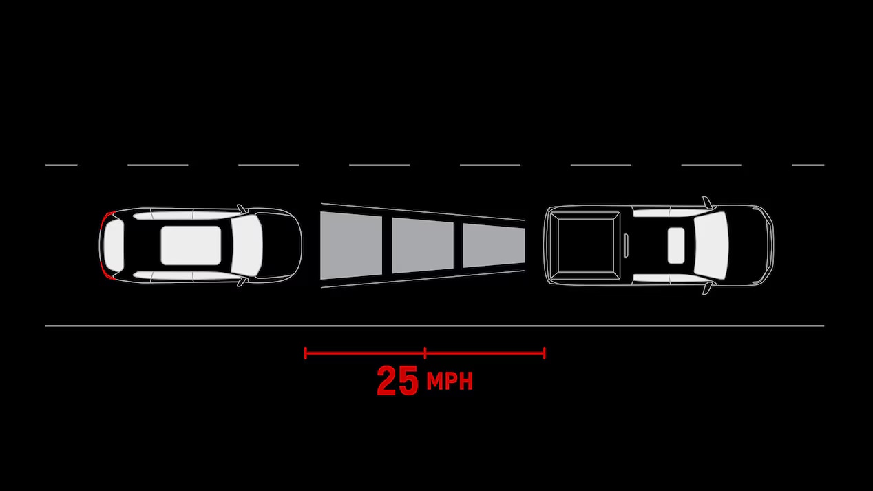 2027 GMC Acadia safety and driver assistance.