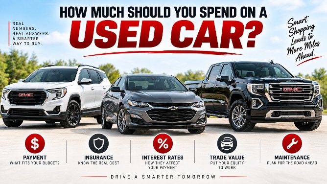 how-much-should-you-spend-used-car-elizabeth-city-gmc.png