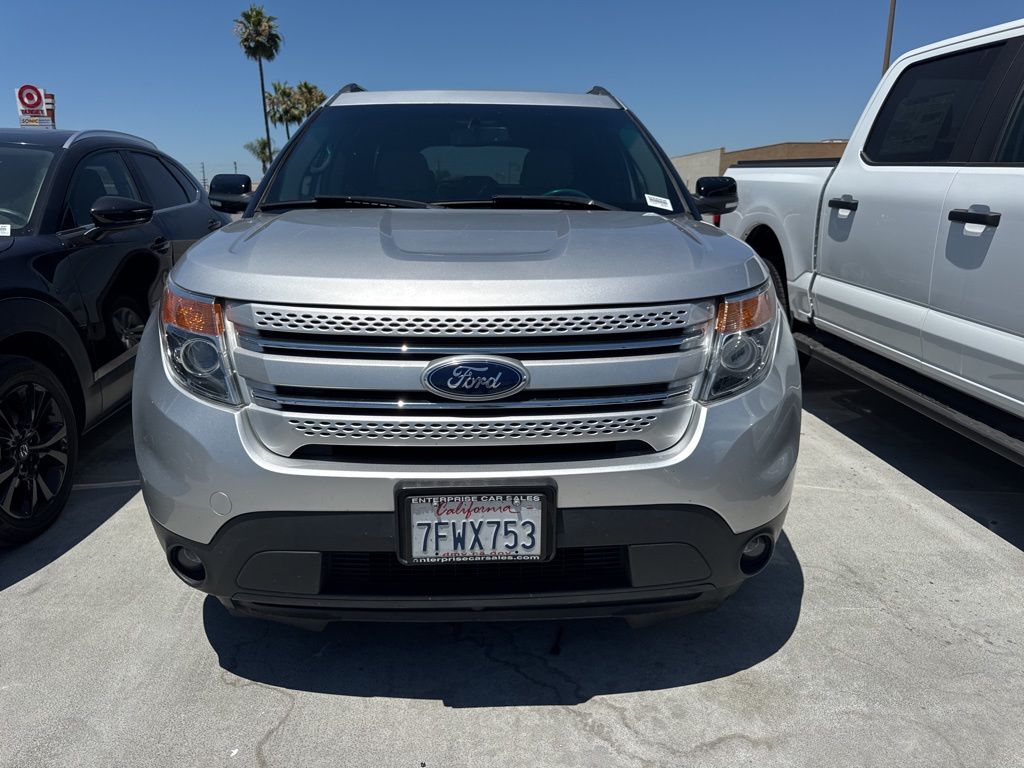 Used 2014 Ford Explorer XLT with VIN 1FM5K7D88EGA64063 for sale in Duarte, CA