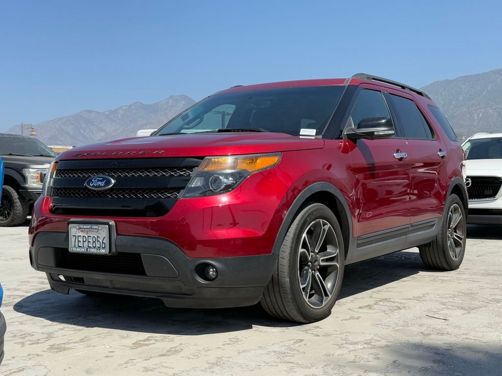Used 2014 Ford Explorer Sport with VIN 1FM5K8GT0EGB53714 for sale in Duarte, CA