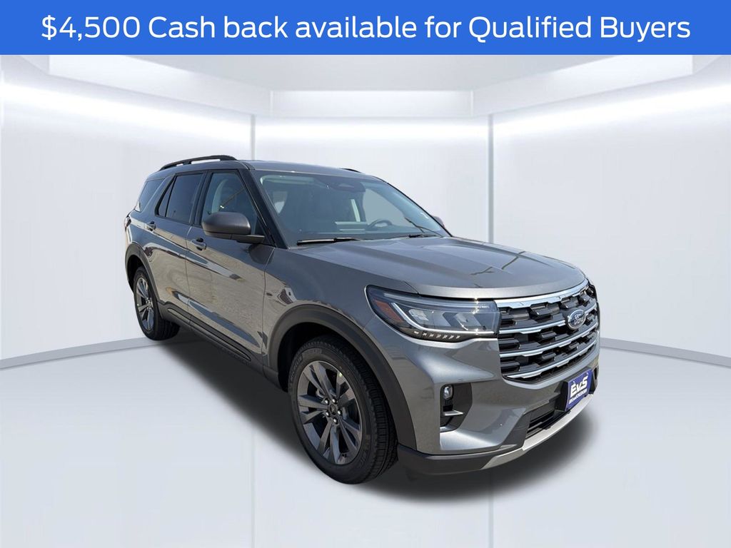 2026 Ford Explorer SUV 
