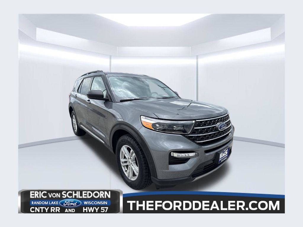 2024 Ford Explorer