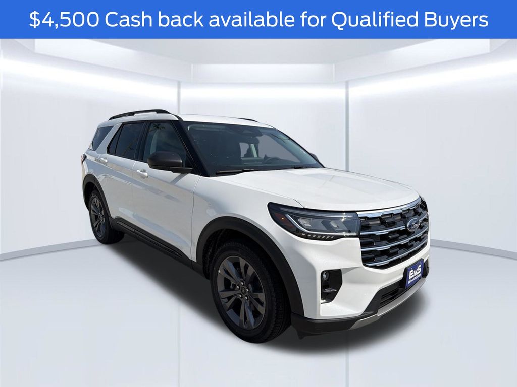 2026 Ford Explorer SUV 