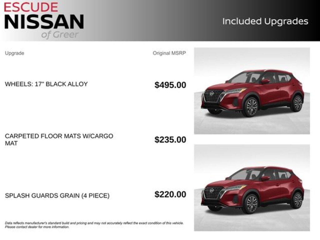 Certified 2023 Nissan Kicks SR SUV