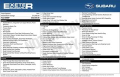 2021 Subaru Forester Limited SUV