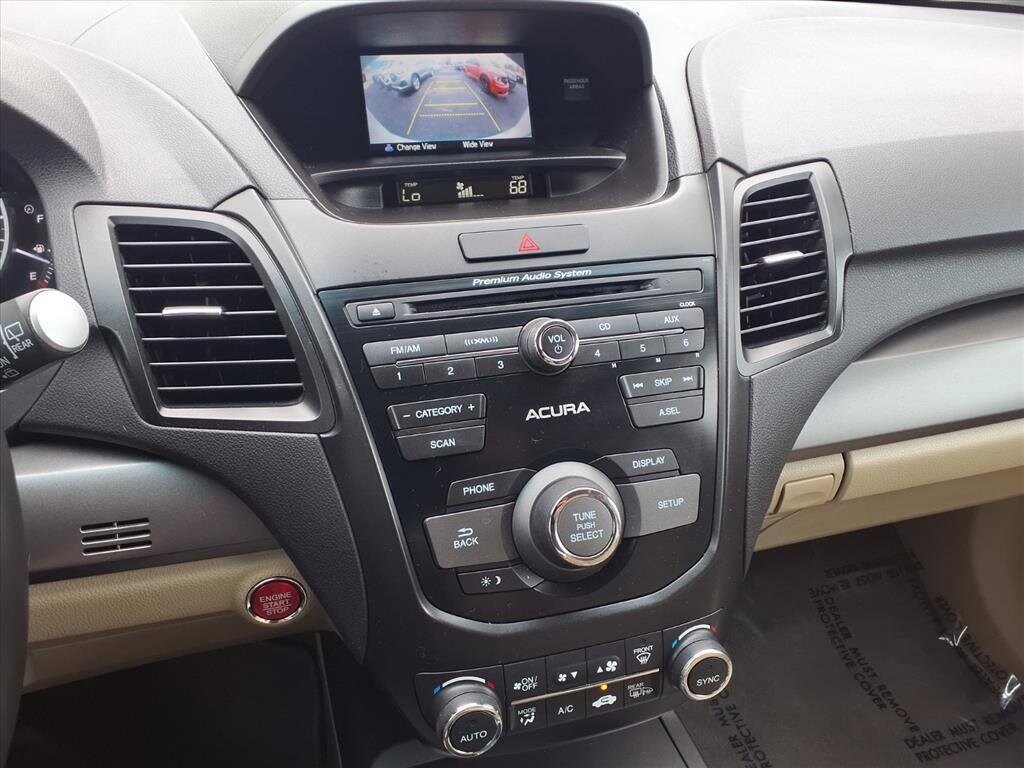 Used 2015 Acura RDX Base (A6) SUV