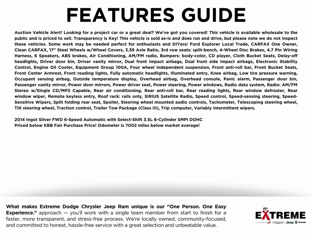 Used 2014 Ford Explorer Base with VIN 1FM5K7B87EGA68818 for sale in Jackson, MI