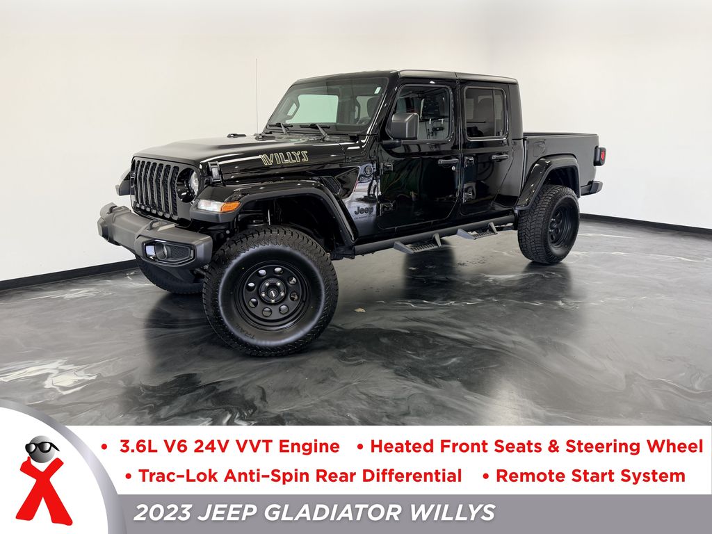 2023 Jeep Gladiator