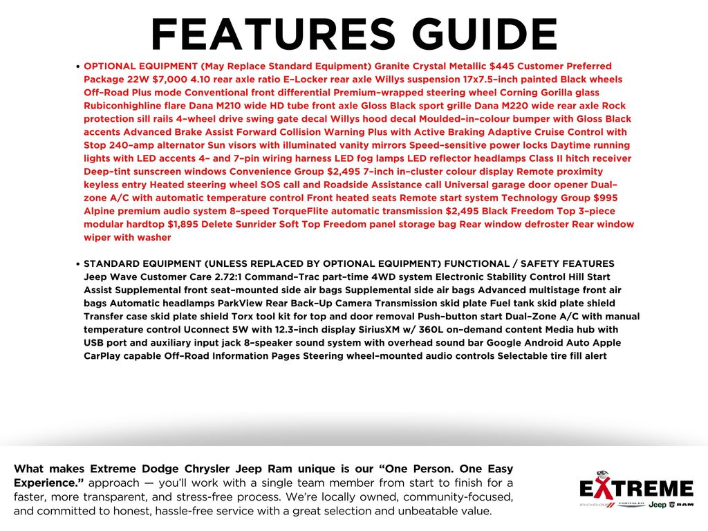 1C4PJXANXRW136872