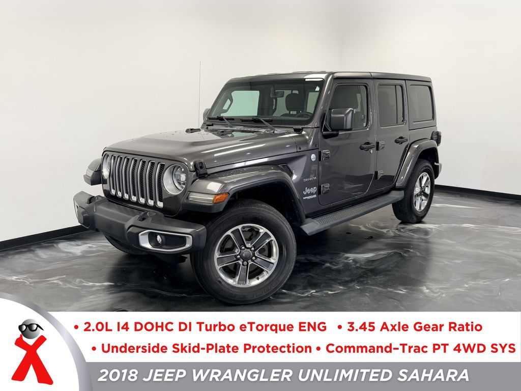 2018 Jeep Wrangler Sahara's photo