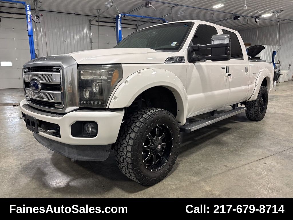 Used 2016 Ford F-250 Truck Crew Cab