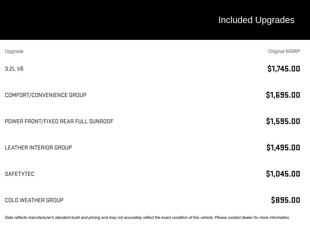 Used 2016 Jeep Cherokee Trailhawk SUV