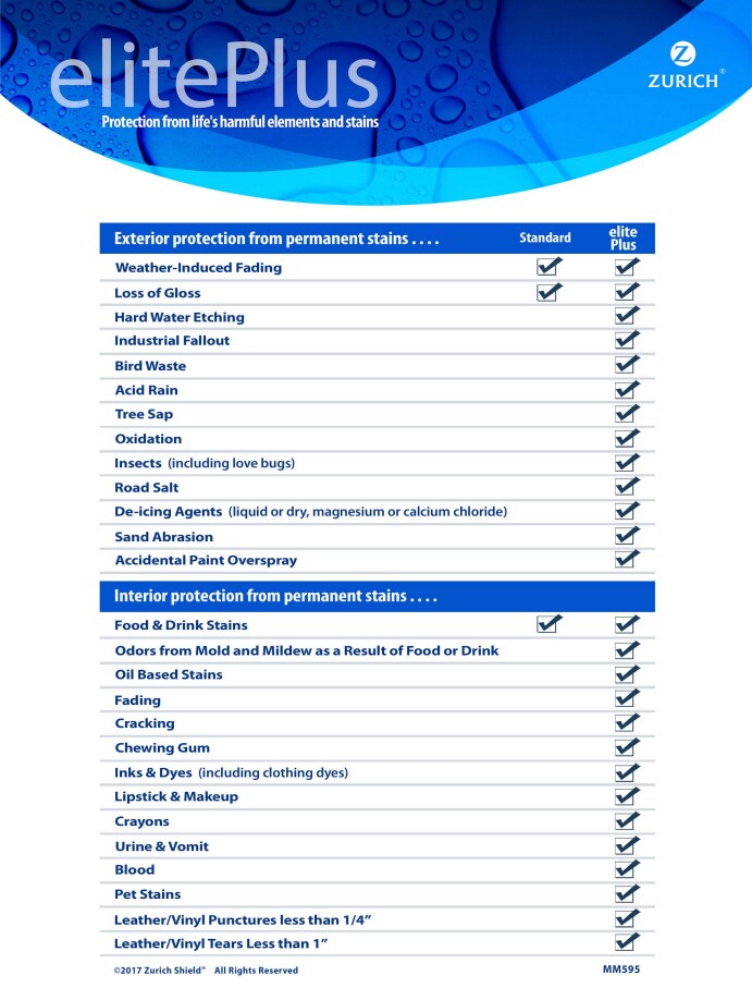 Certified Pre-Owned 2021 Jeep Compass Latitude For Sale in Chantilly ...
