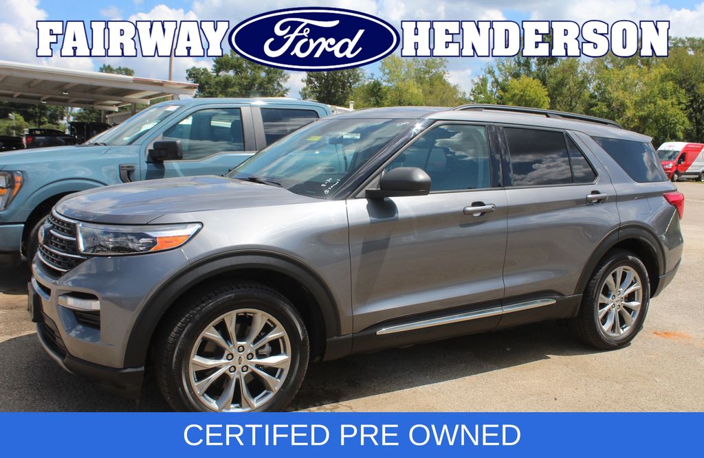 2021 Ford Explorer