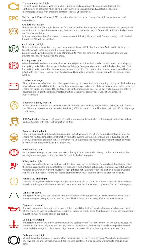 Audi Q5 Dashboard Warning Lights