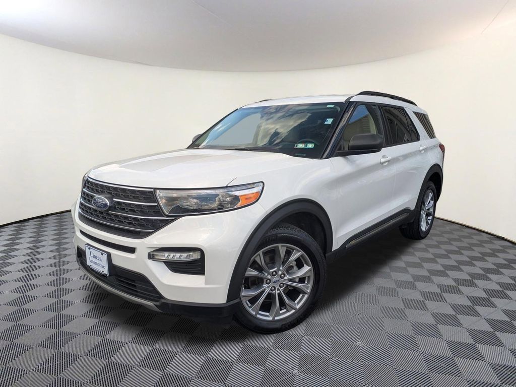 2023 Ford Explorer