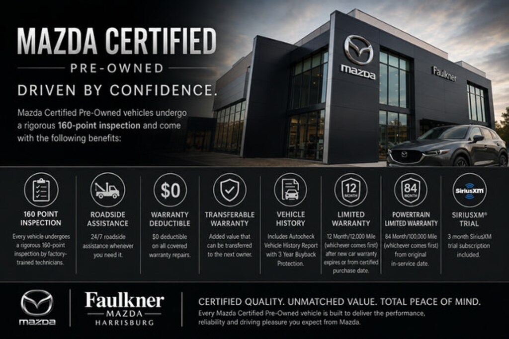 Certified 2024 Mazda CX-5 2.5 S Select Package SUV