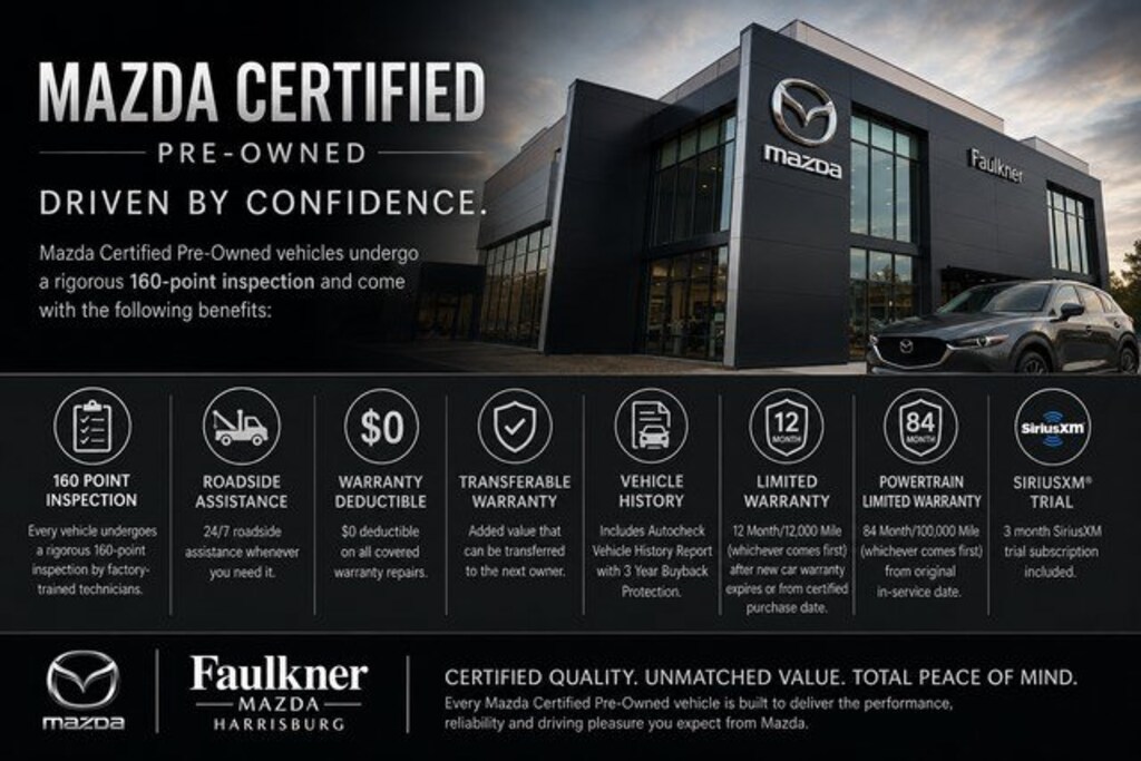 Certified 2025 Mazda CX-5 2.5 S Premium Plus Package SUV