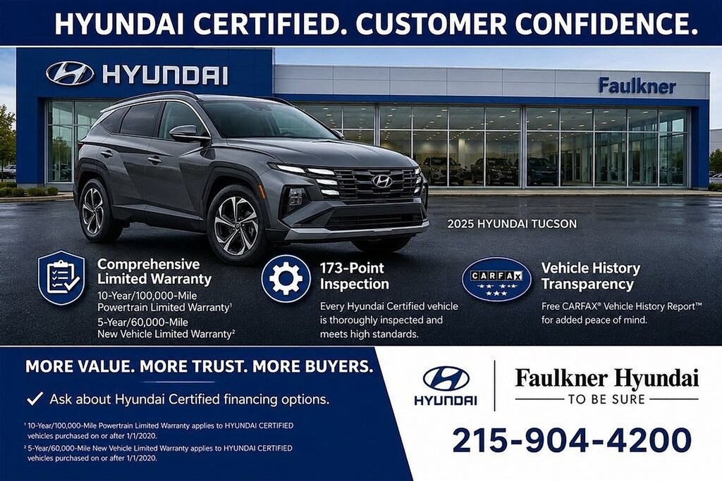 Certified 2024 Hyundai Kona SEL SUV