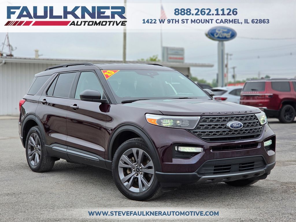 2023 Ford Explorer SUV 