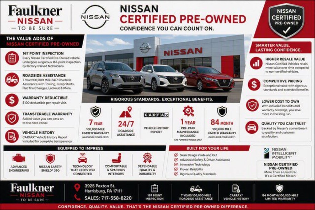 Certified 2024 Nissan Sentra SV SV CVT