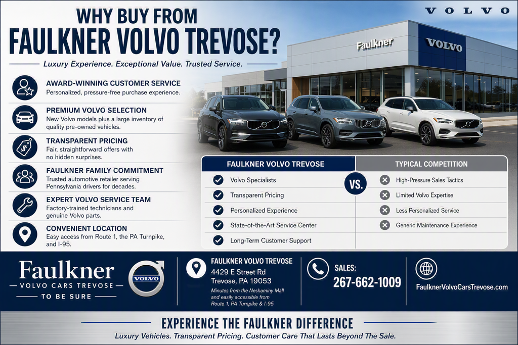 2026 Volvo XC90 B6 Plus 7-Seater SUV