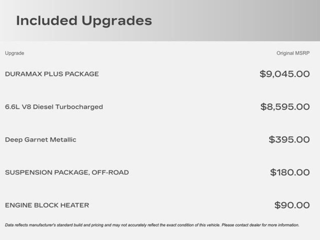 Used 2016 GMC Sierra 2500HD Denali Truck Crew Cab